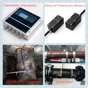Fluid Flow Meter